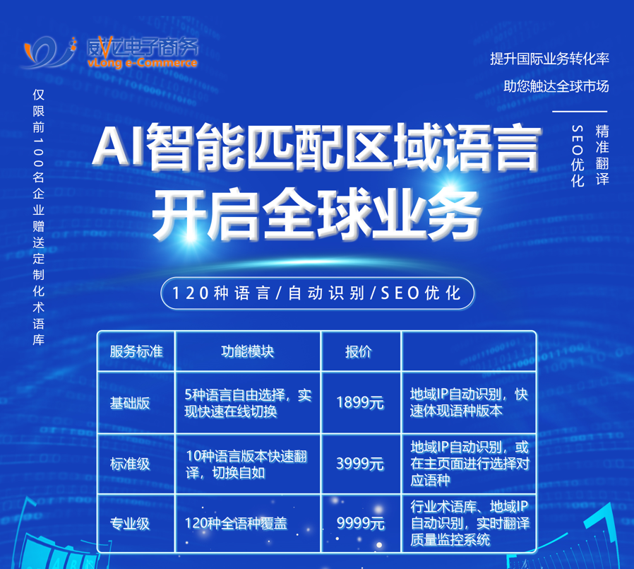 威龍商務(wù)全球化解決方案——助力中小企業(yè)零障礙開拓海外市場